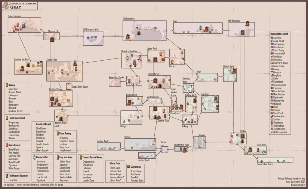 Detailed Ingredients Map