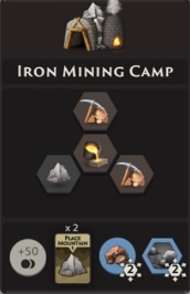 Iron Mining Camp