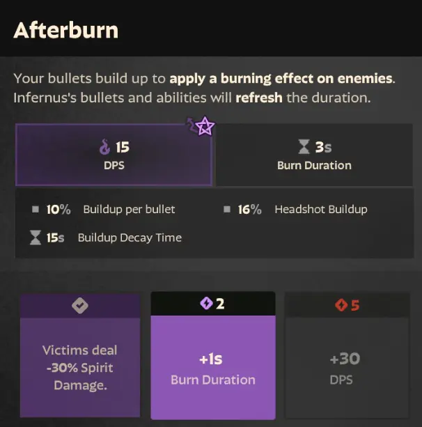 AFTERBURN