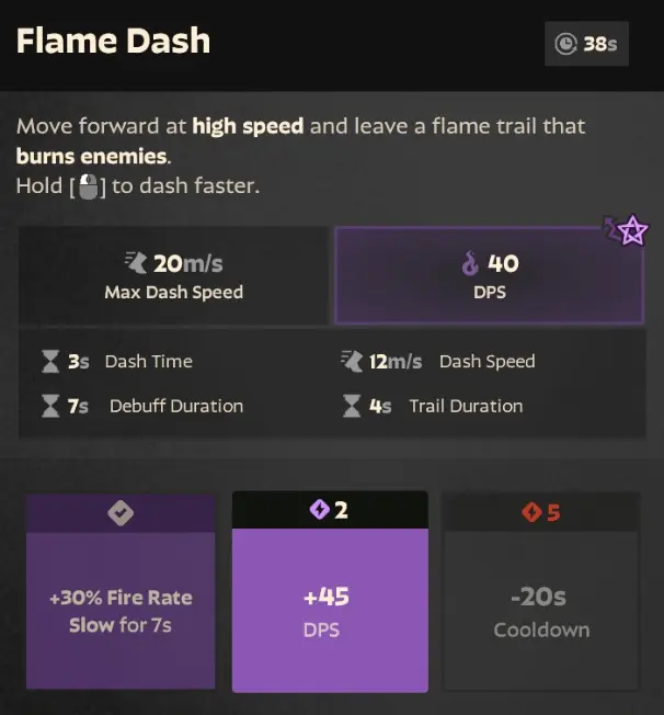 FLAME DASH