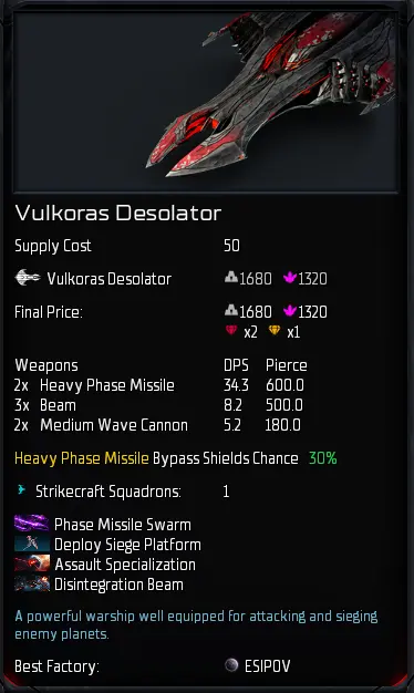 The Vulkoras Desolator