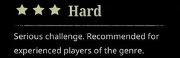 Difficulty Achievements