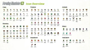 Cheat sheet showing what the icons in farming simulator 25 mean
