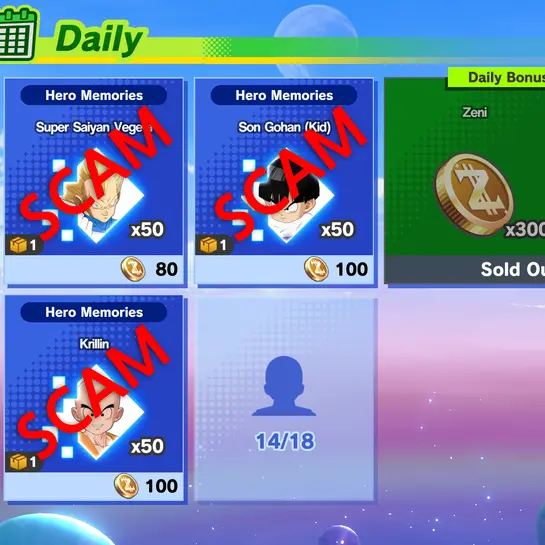 Daily Diminishing Returns