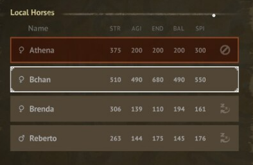 Horse Skills and Stats