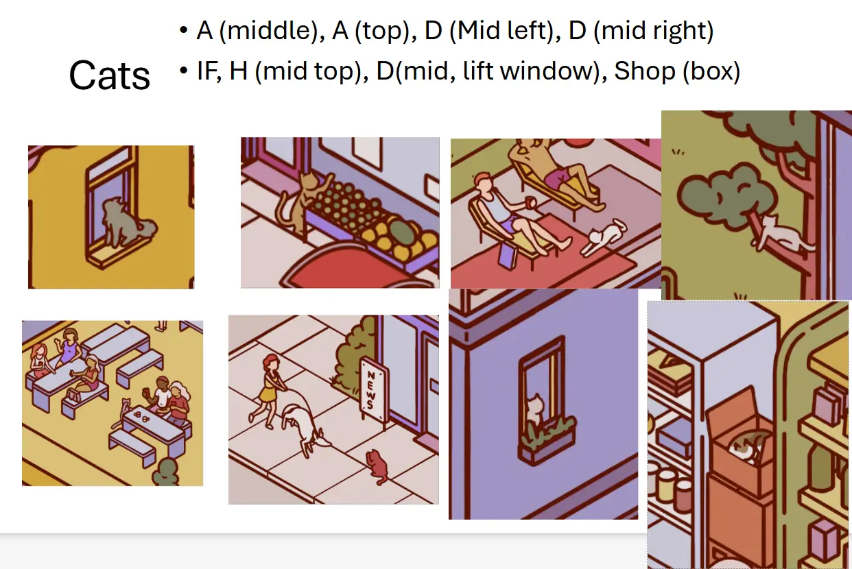 Nippets Spring birds guide