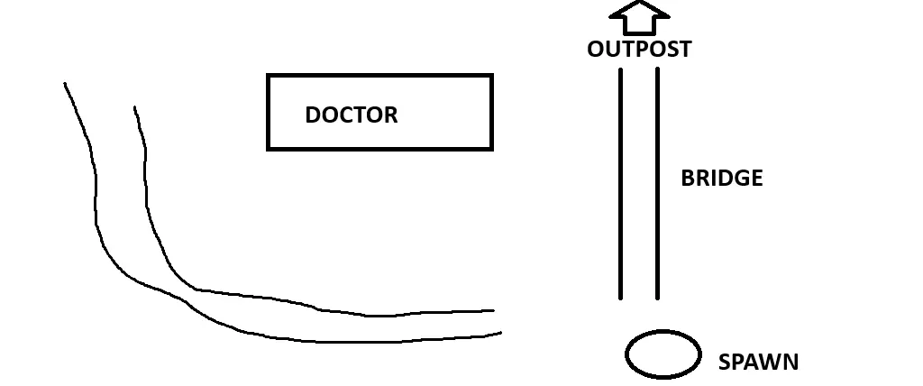 School area exploration and loot locations