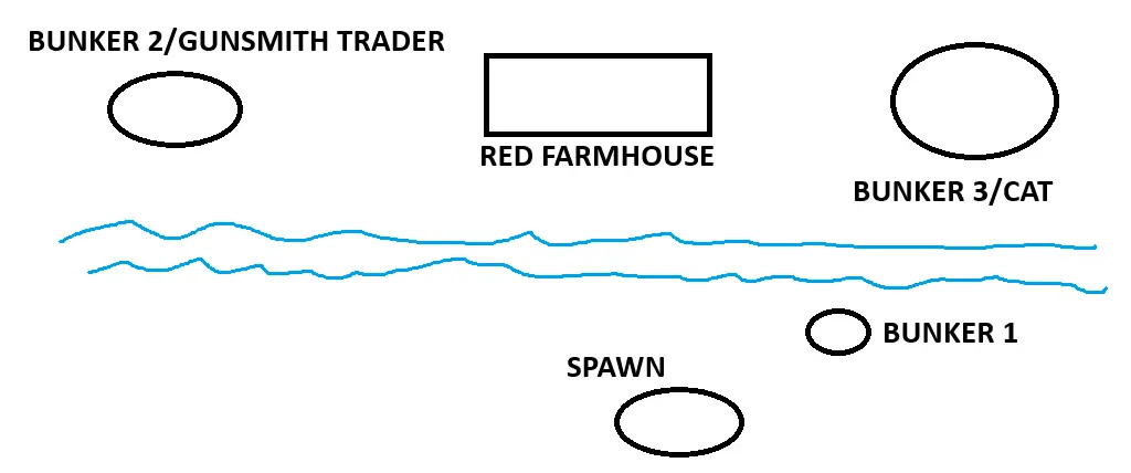 Outpost map open area and bunker entrance location