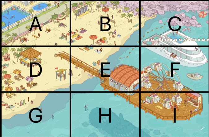 Nippets Summer overview guide