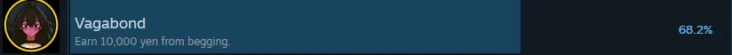 Begging income achievement 2