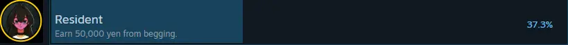 Begging income achievement 3