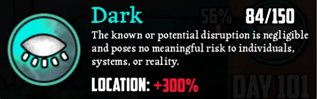Danger stage 1 indicator
