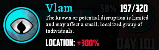 Danger stage 2 indicator