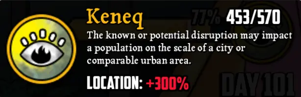 Danger stage 3 indicator
