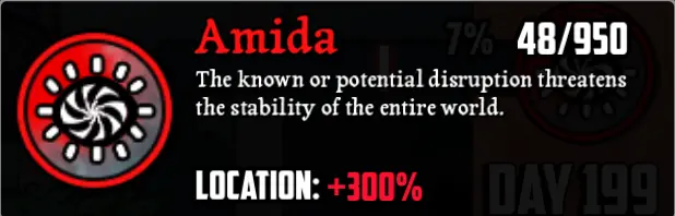 Danger stage 5 indicator