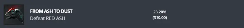 Dinoblade story achievement 16