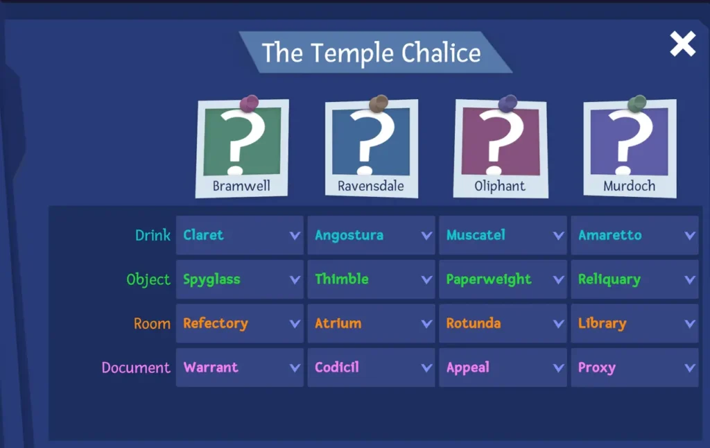 Case 28 - The Temple Chalice in Case Solved The London Files