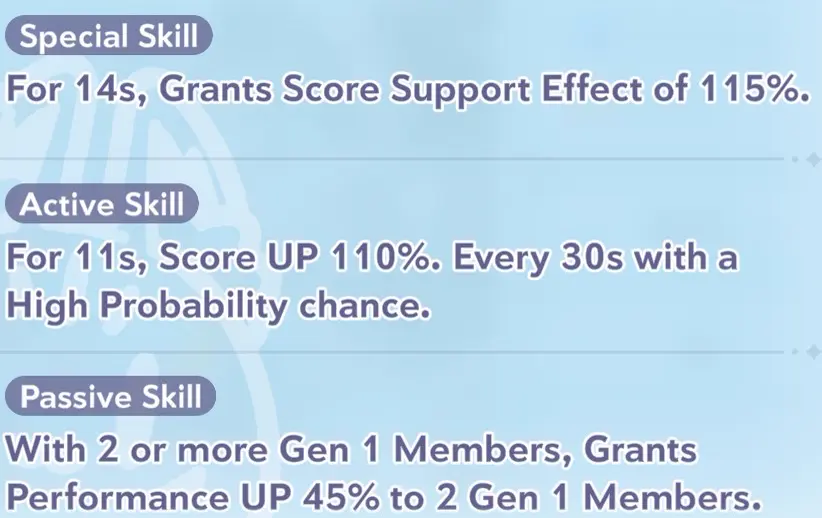 Shirakami Fubuki skill information in Hololive Dreams