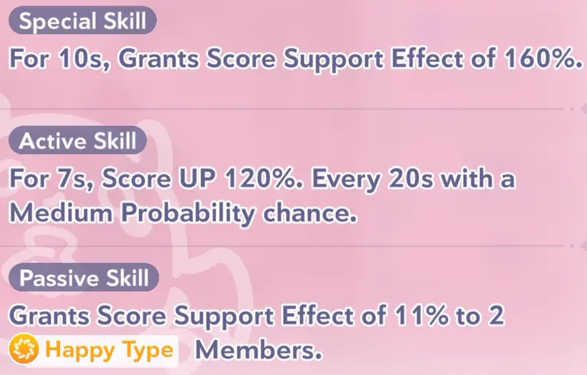 Yuzuki Choco skill information in Hololive Dreams