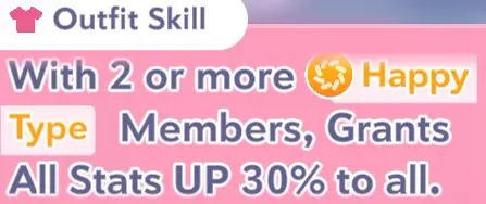 Yuzuki Choco Outfit, Active, and Passive effects in Hololive Dreams
