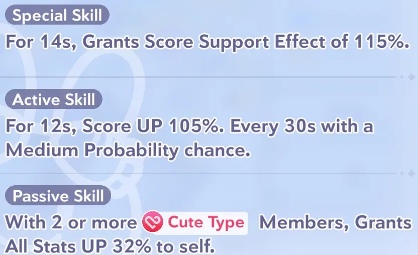 Usada Pekora skill information in Hololive Dreams