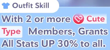 Usada Pekora Outfit, Active, and Passive effects in Hololive Dreams