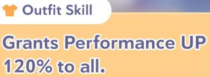 Shiranui Flare Outfit, Active, and Passive effects in Hololive Dreams