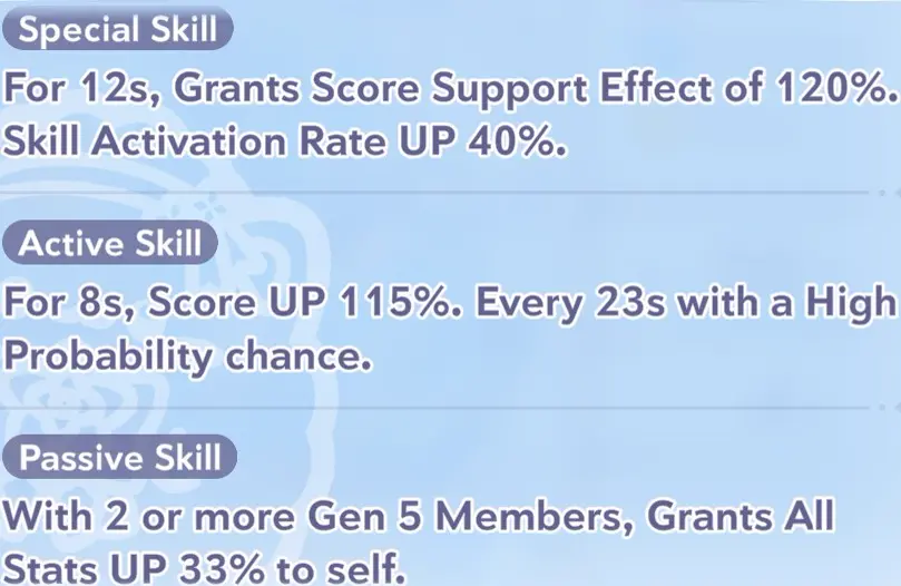 Yukihana Lamy skill information in Hololive Dreams