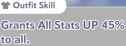 Shishiro Botan Outfit, Active, and Passive effects in Hololive Dreams