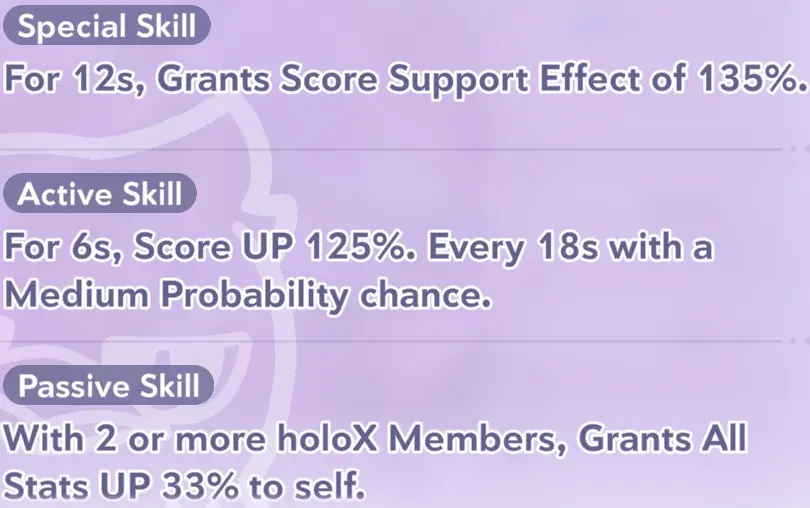 La+ Darknesss skill information in Hololive Dreams