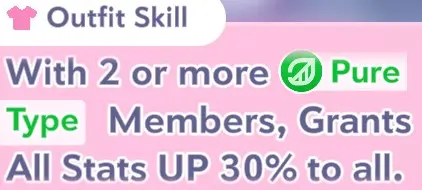 Hakui Koyori Outfit, Active, and Passive effects in Hololive Dreams