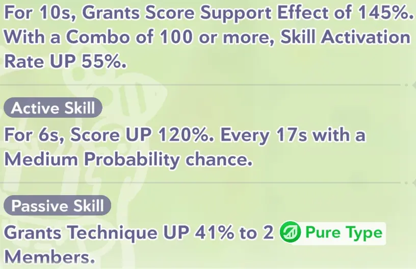 Airani Iofifteen skill information in Hololive Dreams