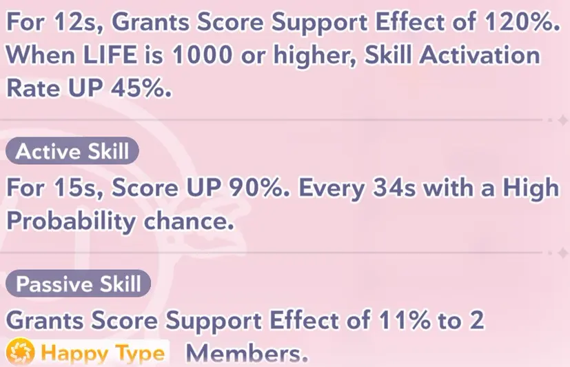 Ayunda Risu skill information in Hololive Dreams