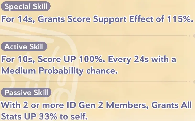 Anya Melfissa skill information in Hololive Dreams
