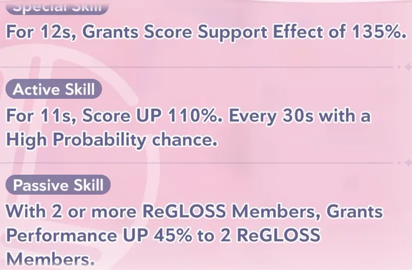 Ichijou Ririka skill information in Hololive Dreams