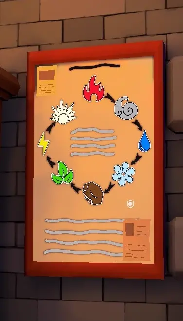 Elements poster pattern solution